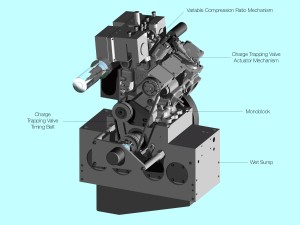 Lotus Omnivore Research Engine